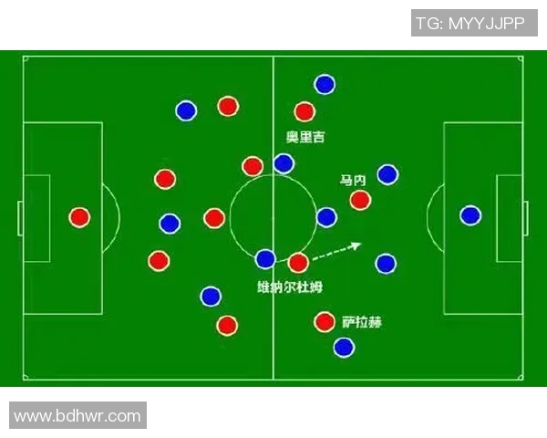 利物浦近期赛事复盘分析与战术调整探讨