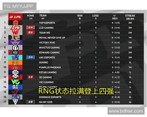 电竞奖金池分配方案探讨如何实现公平合理的利益分配与激励机制