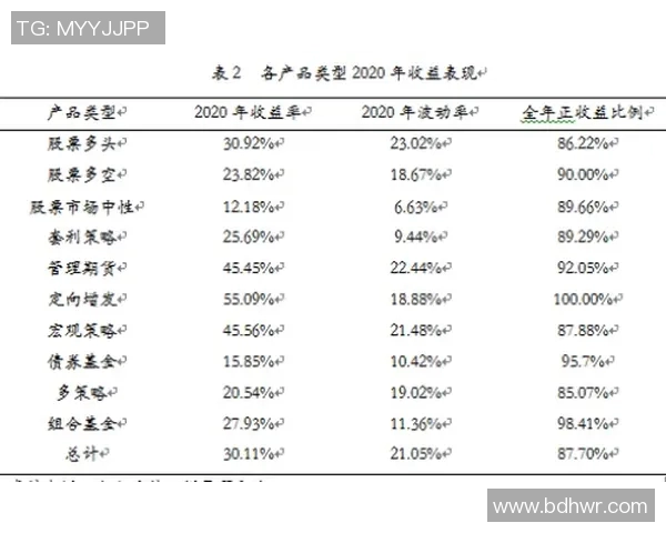 冰上舞蹈赛事动态全景解析与未来发展趋势展望