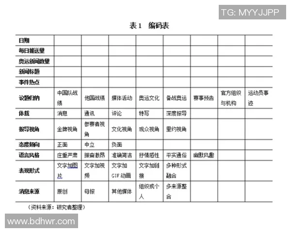 社交媒体话题热度分析如何影响公众舆论与品牌传播策略