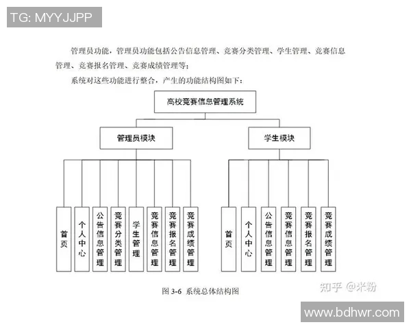 赛事信息整理与分析提升赛事管理效率的全新方法探讨